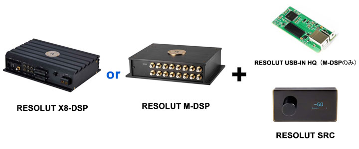 村田いちおしセット